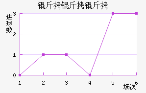 �����ǽ�������������