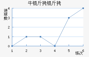 ţ������������������