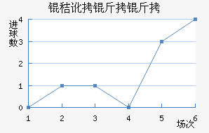 �ն�������������������