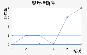 ��˹¡��������������