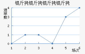 ��������˽�������������