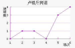 ¬��ŵ��������������