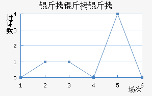 FK�������������������