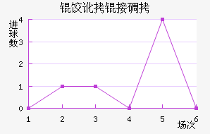 ���Ӷ�˹��������������