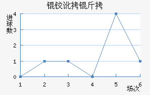 �¶�����������������