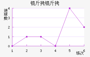 ������������������