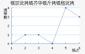 �ȶ��滪���ն���������������