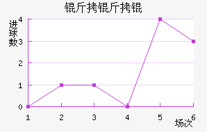 ��������ɽ�������������