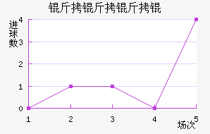 ������˽�������������