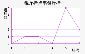 ��¬Τ����������������