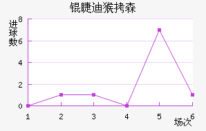 �޵Ϻ�ɭ��������������