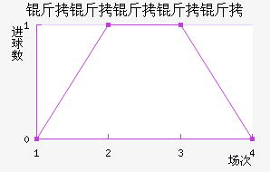 �����������������������