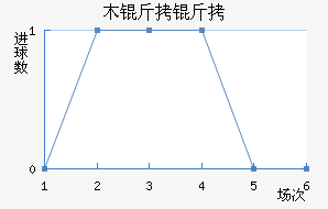 ľ���н�������������