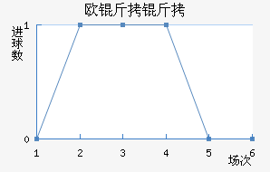 ŷ������������������