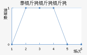 ̩��������������������