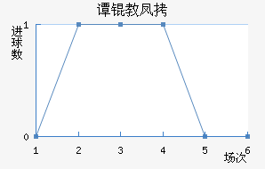 ̷�̷��������������