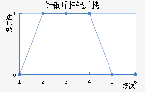 ά���۽�������������