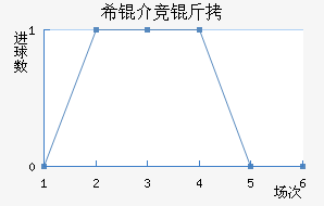ϣ�龺����������������