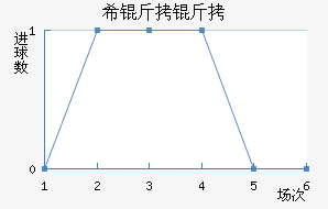ϣ�����ǽ�������������