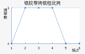 �ϰ��նؽ�������������