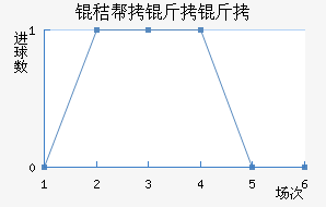 �հ�������������������