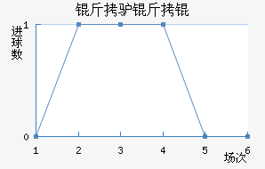 ��¿���ѧ���ӽ�������������