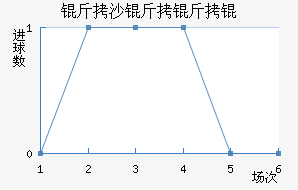 ��ɳ����˽�������������