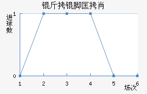 ���ſ�Ф��������������