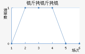 �����˹��������������