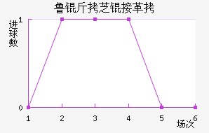 ³��֥�Ӹ��������������