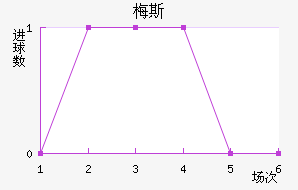 ÷˹��������������