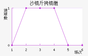 ɳ���ɭ��������������