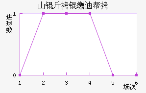 ɽ���ɵϰ½�������������