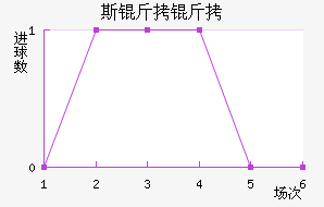 ˹������������������