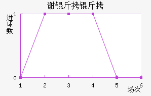 л������������������