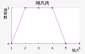 쫷��������������