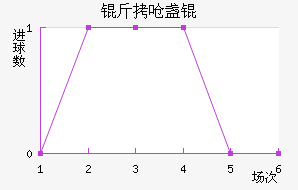 ��Ǻյ½�������������