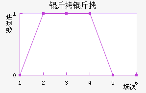 ���ǽ�������������