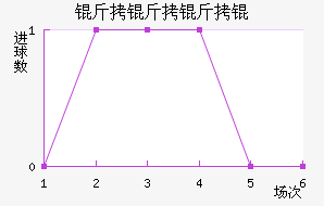 ������ǽ�������������