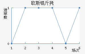 ŷ˹�ٽ�������������