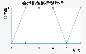 ɣ̹�¾�����������������