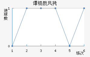 ̷�̷��������������