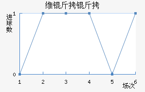 ά�����ǽ�������������
