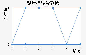 ���׼��Ῠ��������������
