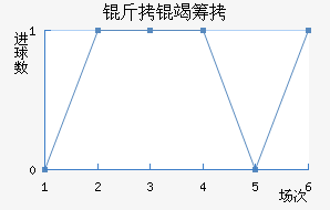 ���߳ǽ�������������