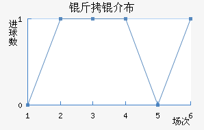 ���鲼�︮��������������