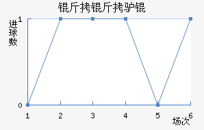 ����¿˽�������������