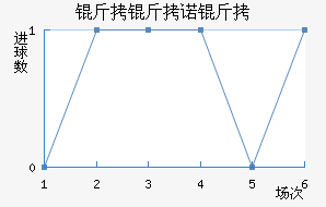 ����ŵ�˽�������������