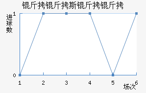 ����˹������������������