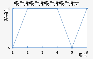 ��������Ů���������������